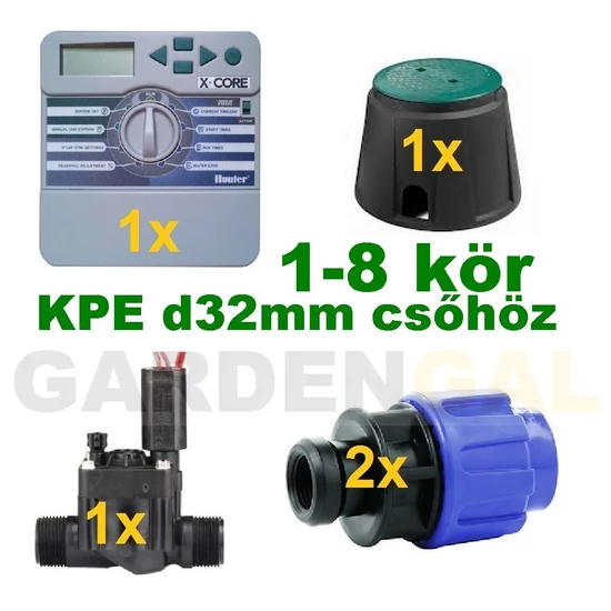 Beltéri vezérlő automatika szett 1-8 körös (KPE d32mm csőhöz)