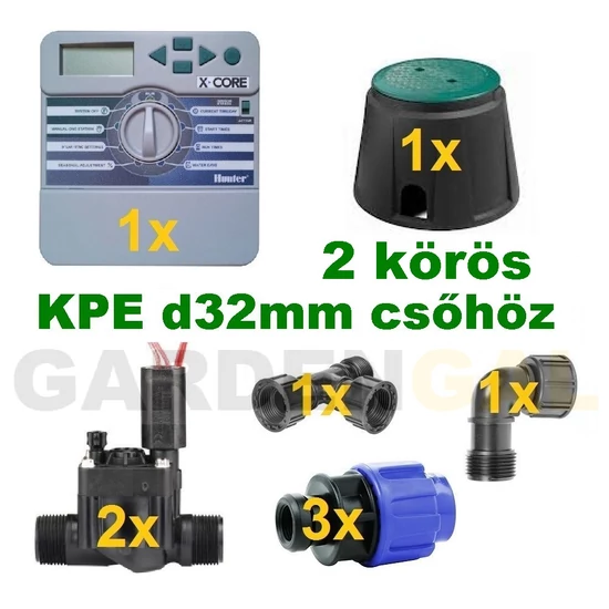 Beltéri vezérlő automatika szett 2 körös (KPE d32mm csőhöz)