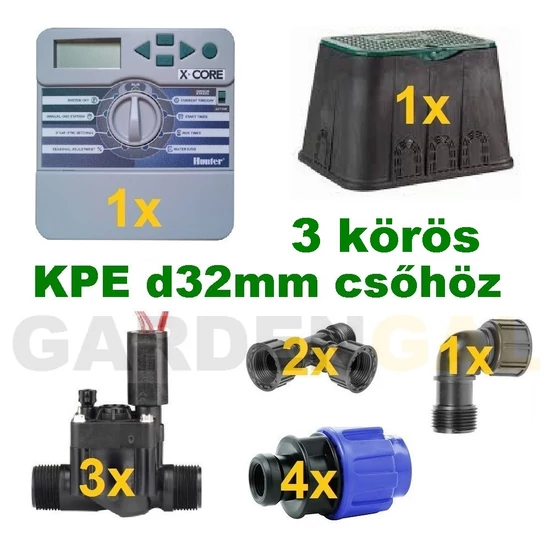 Beltéri vezérlő automatika szett 3 körös (KPE d32mm csőhöz)