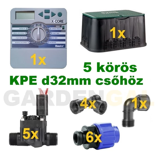 Beltéri vezérlő automatika szett 5 körös (KPE d32mm csőhöz)