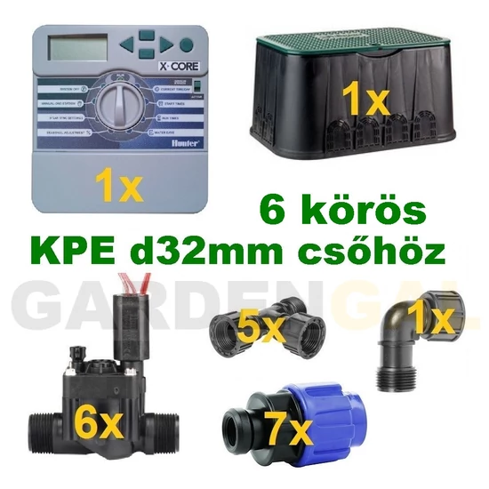 Beltéri vezérlő automatika szett 6 körös (KPE d32mm csőhöz)