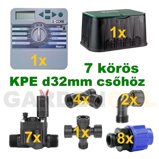 Beltéri vezérlő automatika szett 7 körös (KPE d32mm csőhöz)