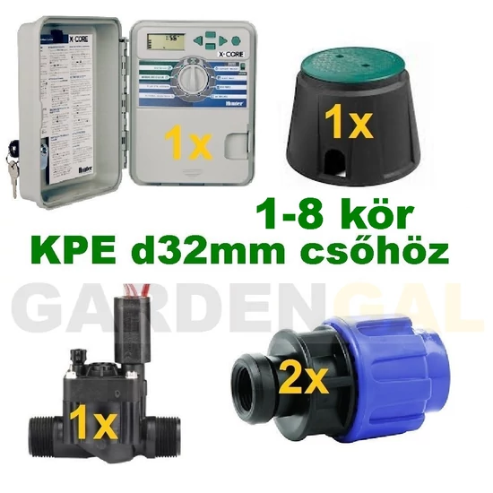 Kültéri vezérlő automatika szett 1-8 körös (KPE d32mm csőhöz)