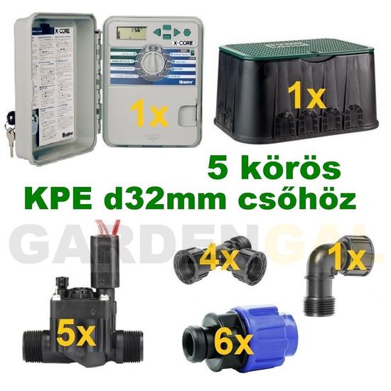 Kütéri vezérlő automatika szett 5 körös (KPE d32mm csőhöz)