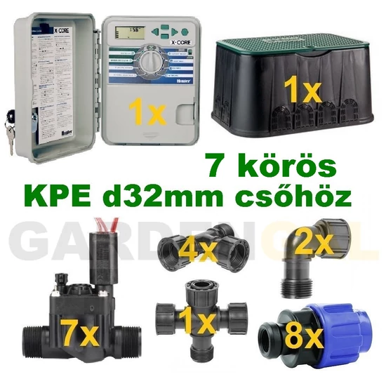 Kültéri vezérlő automatika szett 7 körös (KPE d32mm csőhöz)